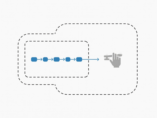 Flat illustration of a dashed boundary around a small test flow running beside a manual process